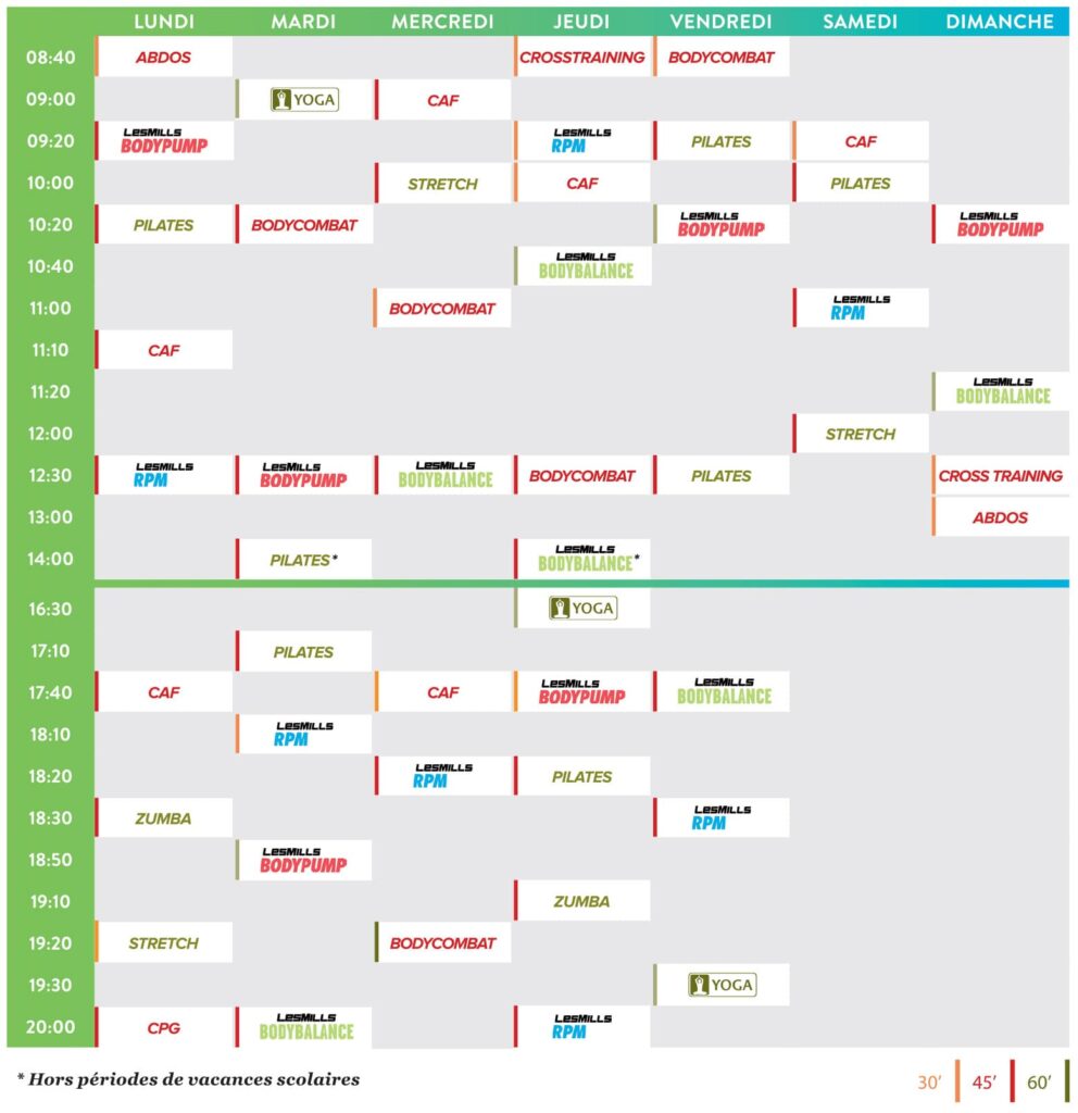 Planning cours fitness Aquatonic Nantes