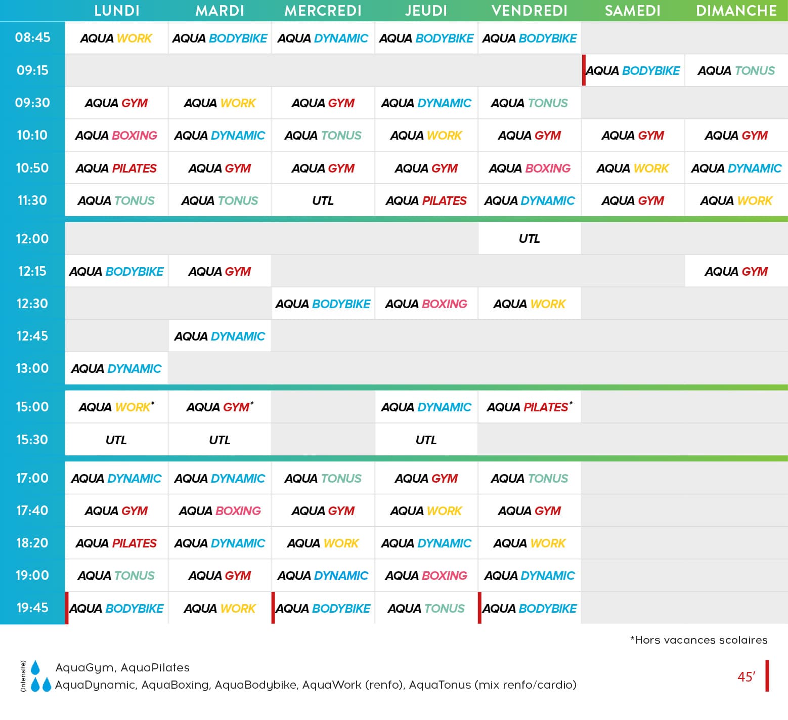 Planning des cours AQUA