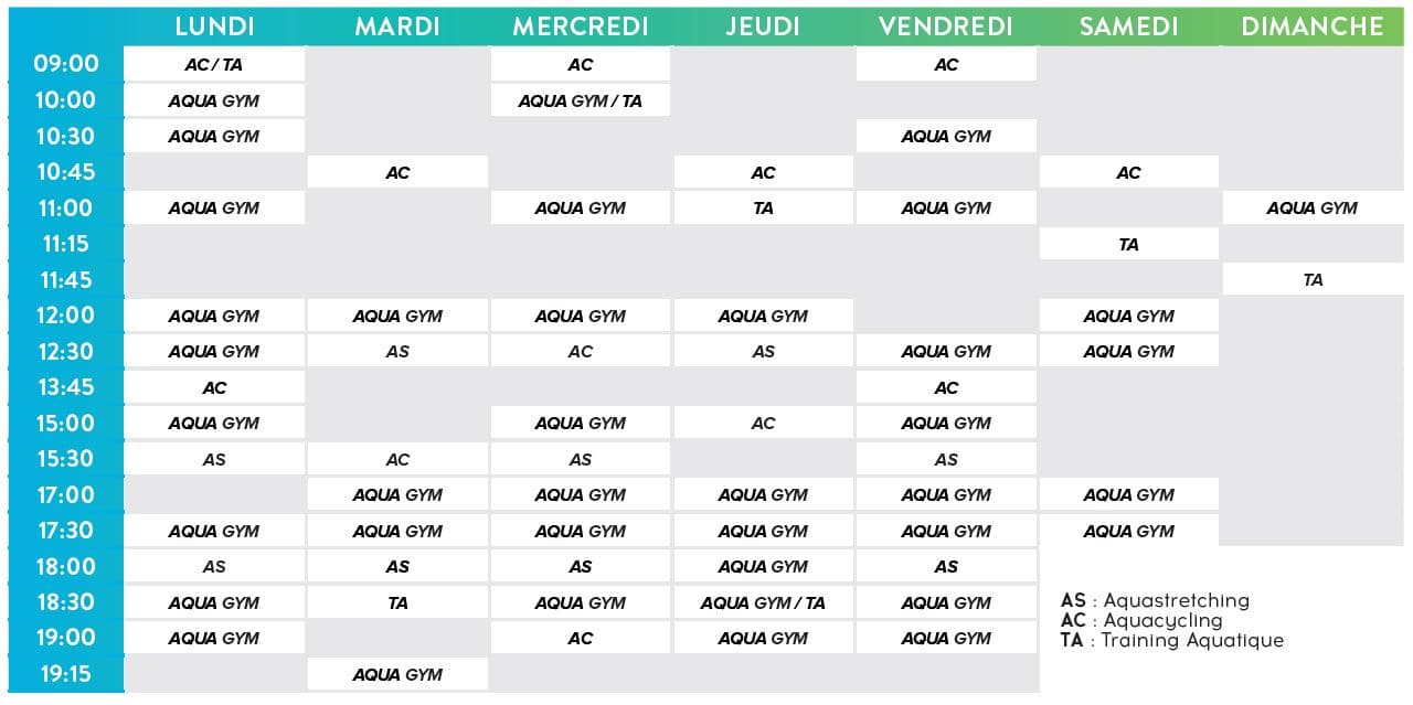 planning cours aquatonic saint malo