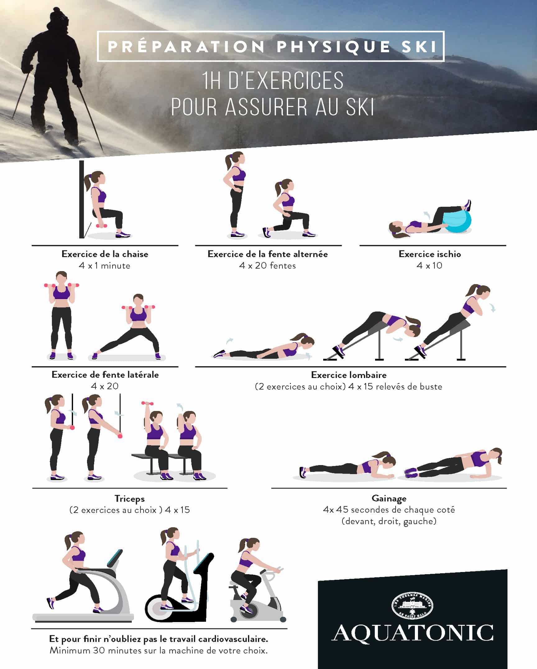 Des activités pour assurer au ski Aquatonic