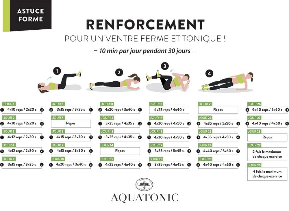 Renforcement musculaire pour une ventre ferme et tonique